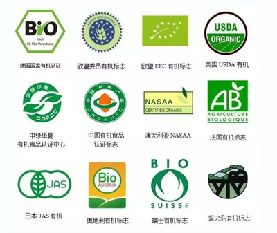 包装的标识概念