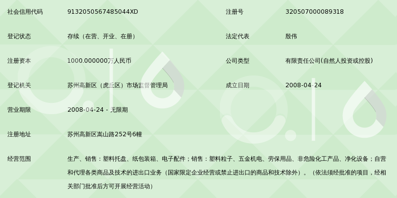 苏州福田包装材料有限公司