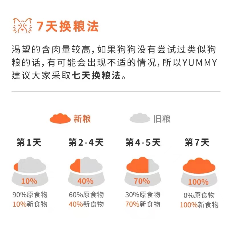 渴望换包装