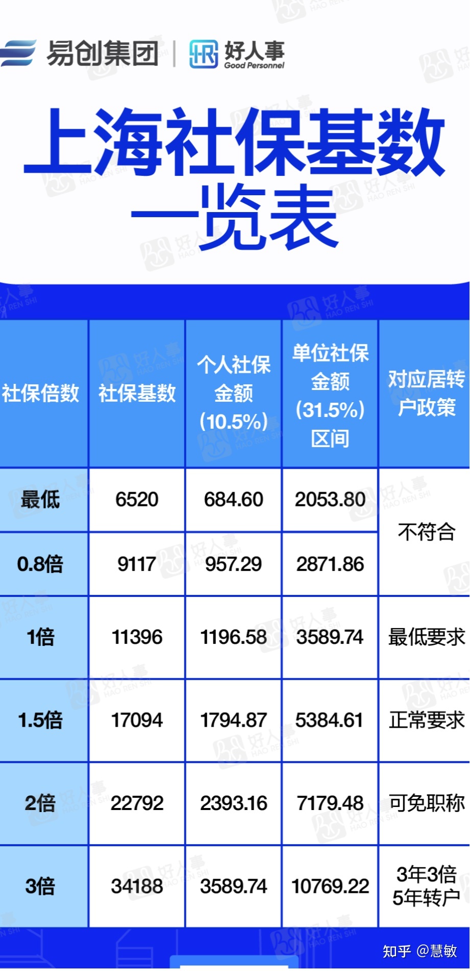 广州的包装袋批发市场在哪里