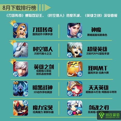 pp助手神魔