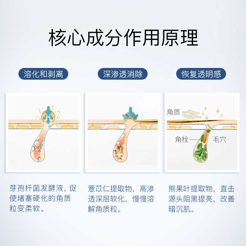 包装上的字怎么去掉