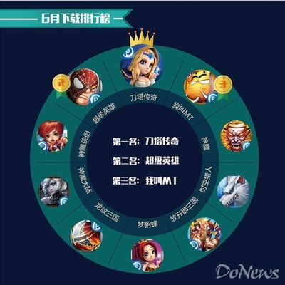 pp助手神魔