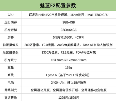 魅蓝e2公开版包装盒图
