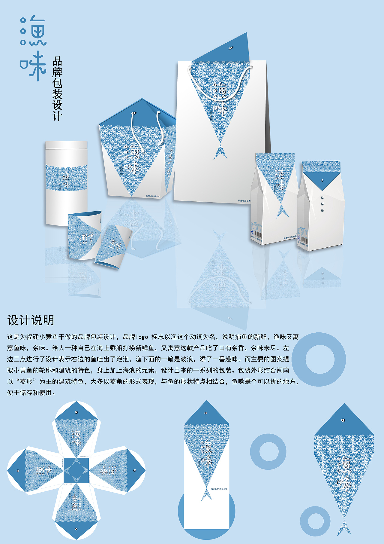 产品包装设计一般多少