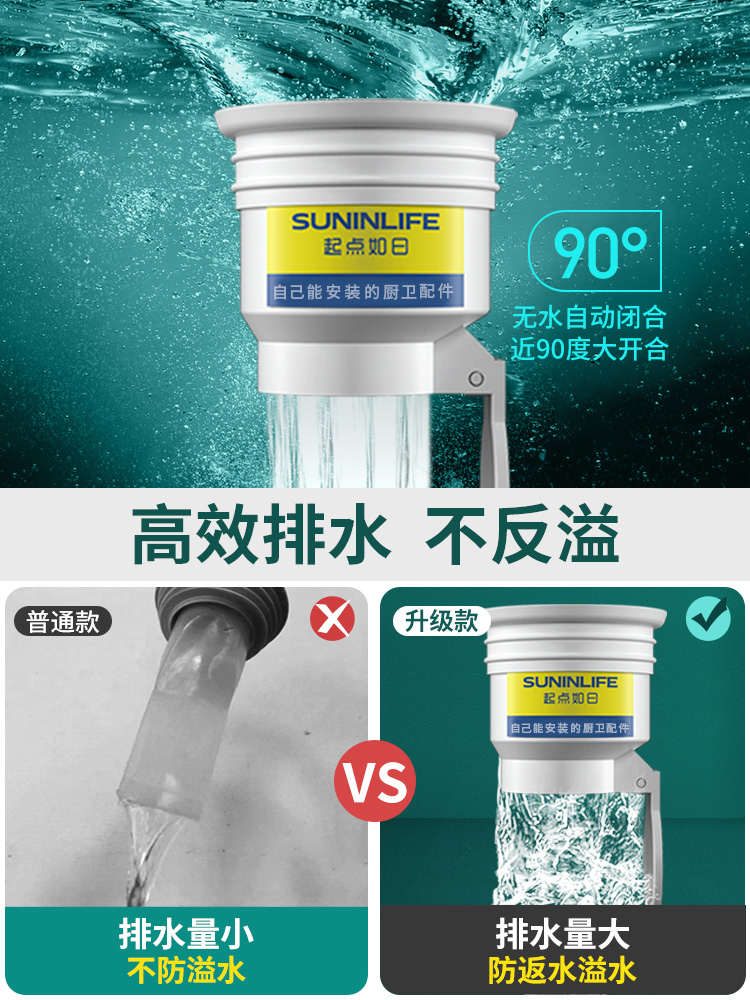 厨房下水管道怎么包装