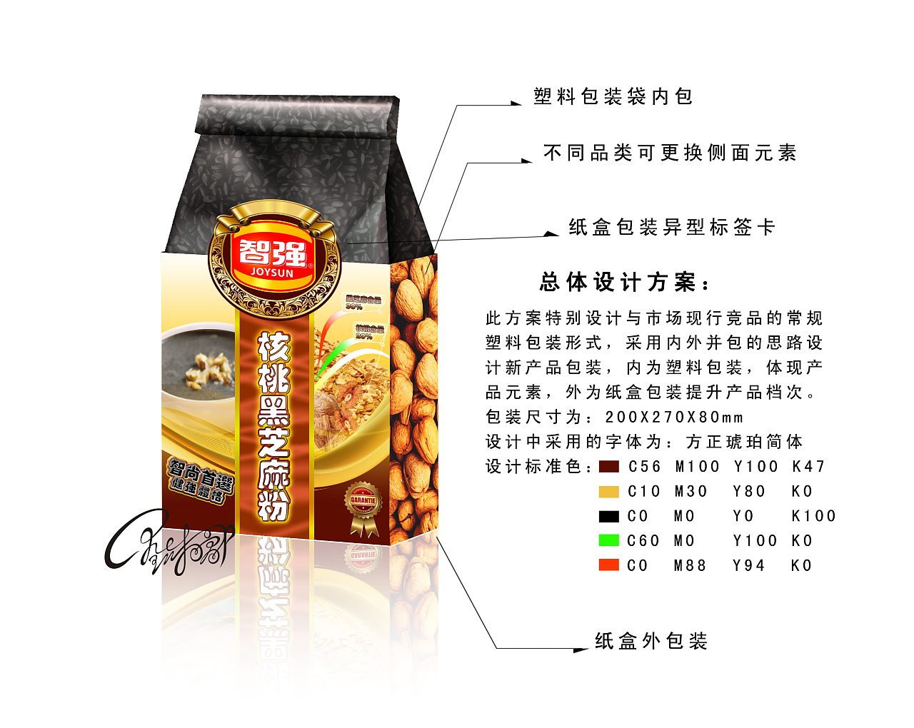 平凉纸盒包装设计