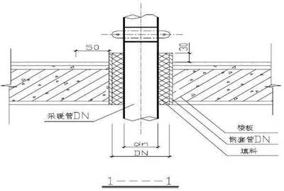 pp-r外墙怎样安装更好