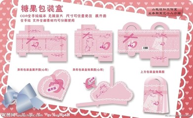 学者对糖果包装的看法