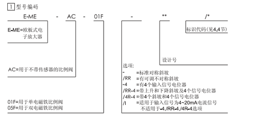 花江狗肉真空包装是哪家