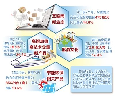 pp发脆加什么才有韧性