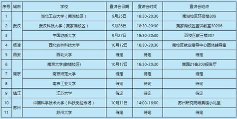 常熟清水包装 招聘