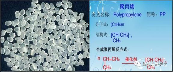 pp聚丙烯下游产品