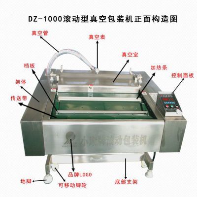真空贴体包装 全自动