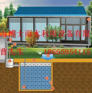 成都pp模块组合水池单体
