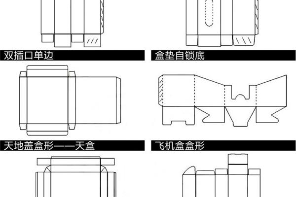 锁底包装盒底折叠方法