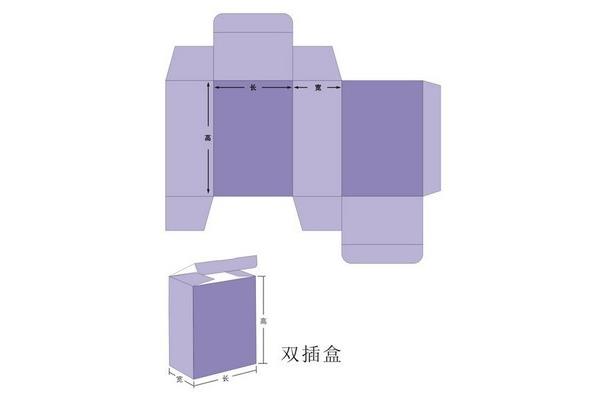 锁底包装盒底折叠方法