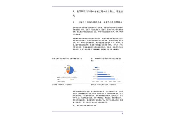 服务包装公司市场分析