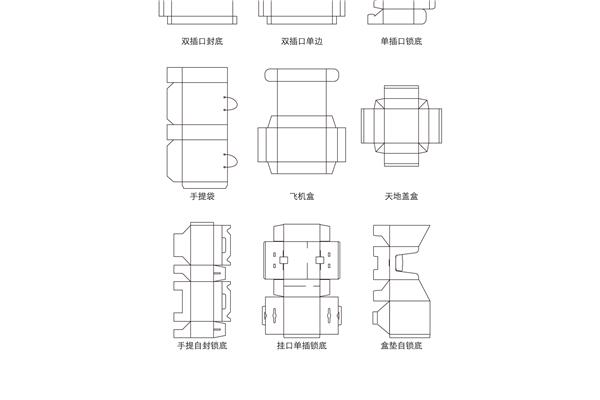 锁底包装盒底折叠方法