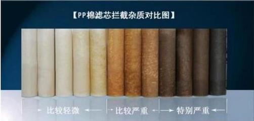 前置pp棉滤芯更换时间
