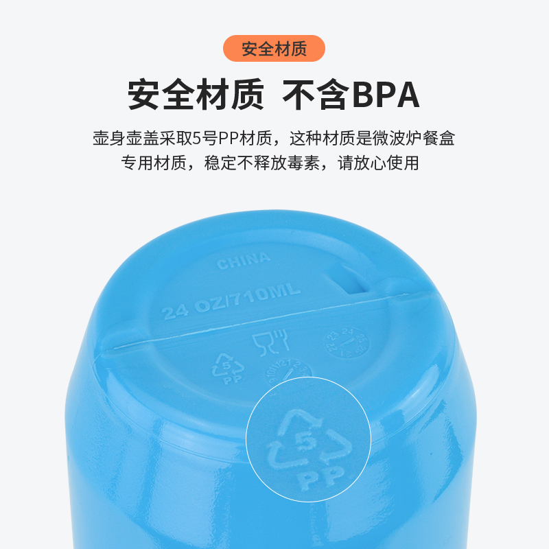 pp材质的水杯有BPA