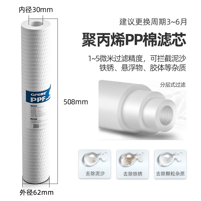 前置pp棉滤芯更换时间