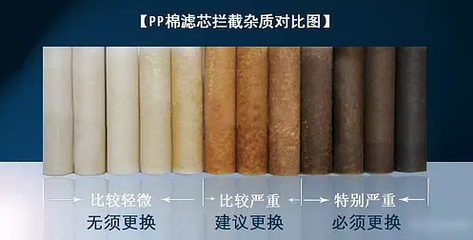 前置pp棉滤芯更换时间
