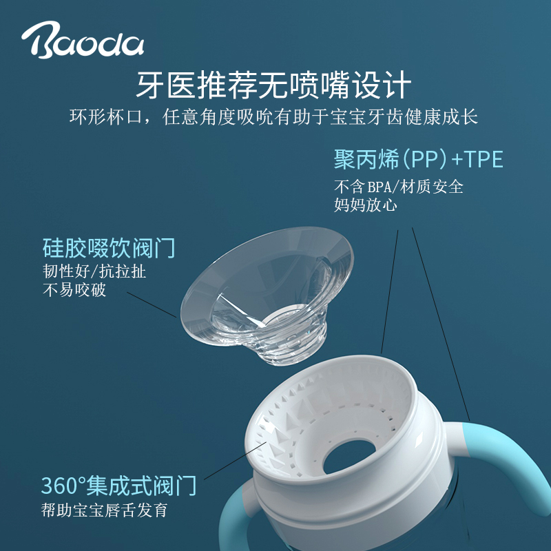 pp材质的水杯有BPA