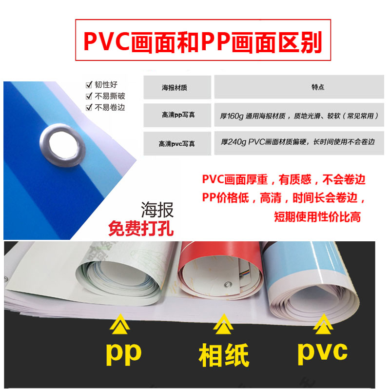 pp pvc区别吗