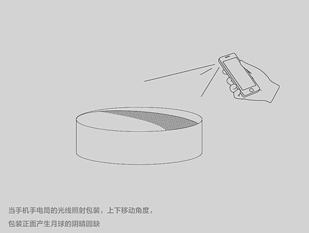 手电筒创意包装设计