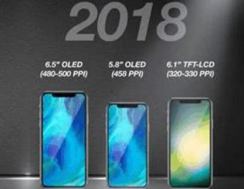 iphone x介绍pp