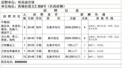 包装工薪资等级