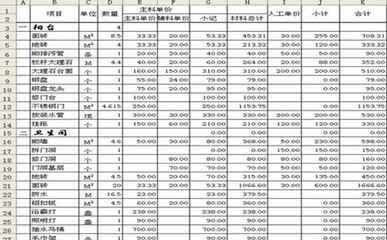 半包装修合同辅料清单