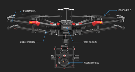 无人机m600 pro包装合