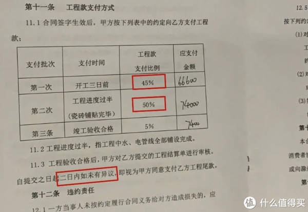 半包装修合同辅料清单