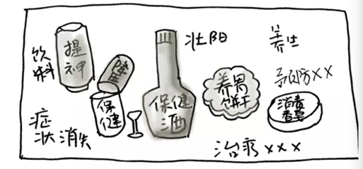 包装禁用词汇查询