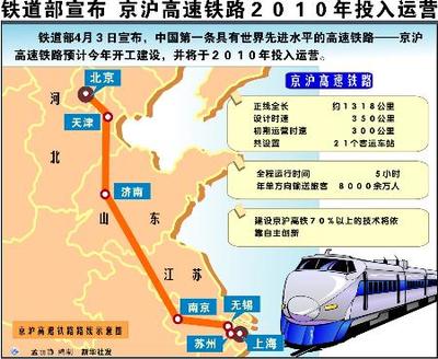 印刷包装业可行性报告