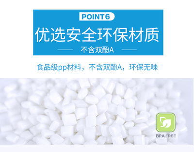 pp材料含双酚a吗