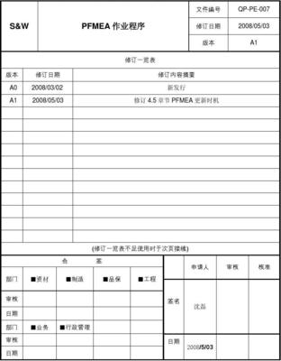 真空包装板鸭做法