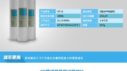 pp滤芯的水通量