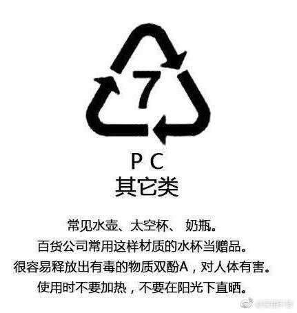 pp材料耐高温5