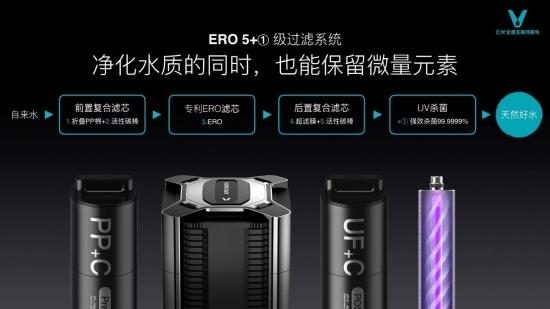 pp滤芯的水通量