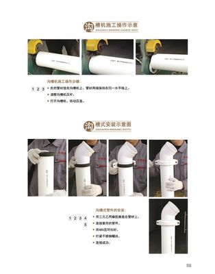 聚乙烯pp排水管