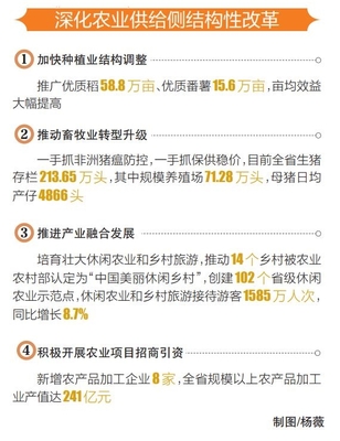 白马包装几号发工资