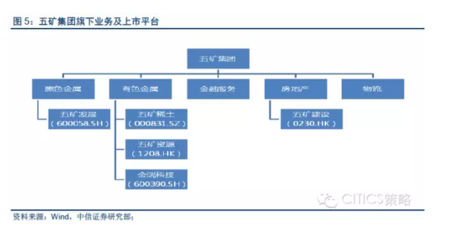 包装策略主要包括().