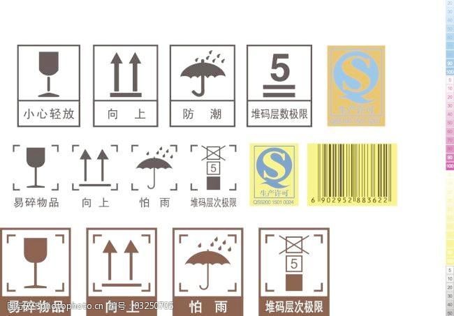 电动车包装箱标识