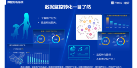 包装定制行业分析