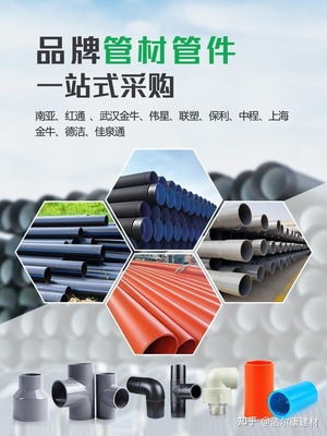 共聚 均聚pp塑料