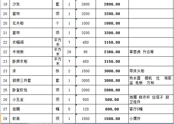 表格版全包装修报价清单