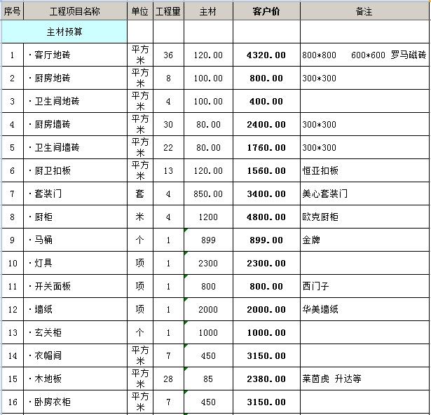 表格版全包装修报价清单